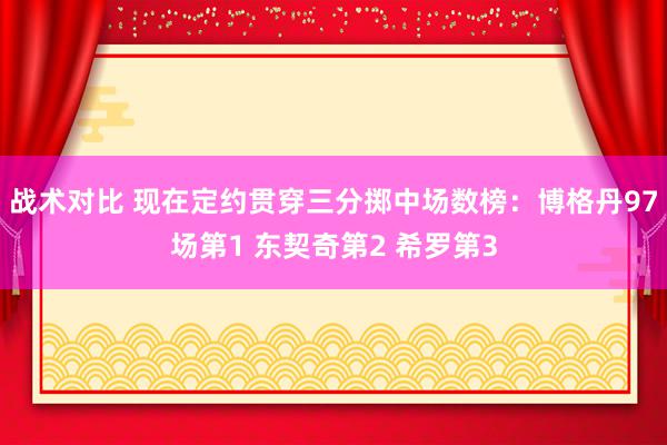 战术对比 现在定约贯穿三分掷中场数榜：博格丹97场第1 东契奇第2 希罗第3